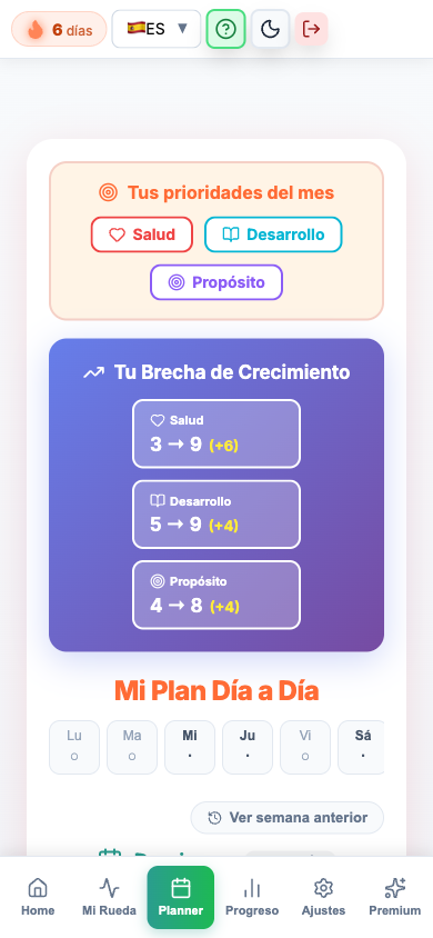 📅 Tu plan, solo para tus 3 áreas prioritarias